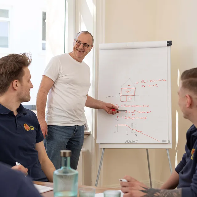 Herr Saß und Mitarbeiter im Besprechungsraum